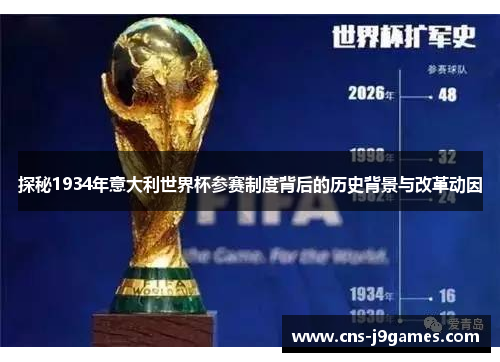 探秘1934年意大利世界杯参赛制度背后的历史背景与改革动因