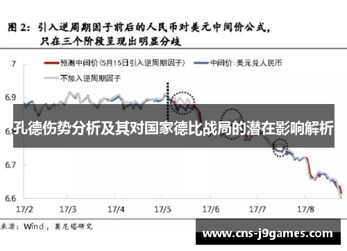 孔德伤势分析及其对国家德比战局的潜在影响解析
