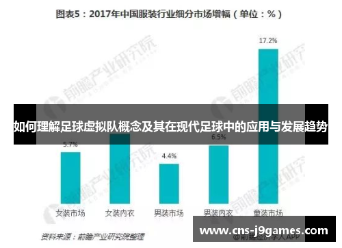 如何理解足球虚拟队概念及其在现代足球中的应用与发展趋势 如何理解足球虚拟队概念及其在现代足球中的应用与发展趋势