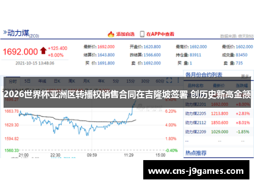 2026世界杯亚洲区转播权销售合同在吉隆坡签署 创历史新高金额